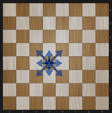как ходит король в шахматах