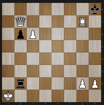 Пат в шахматах