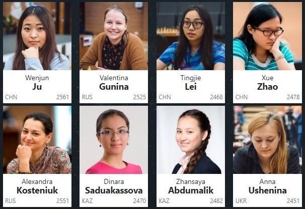 Чемпионат мира по шахматам среди женщин 2018