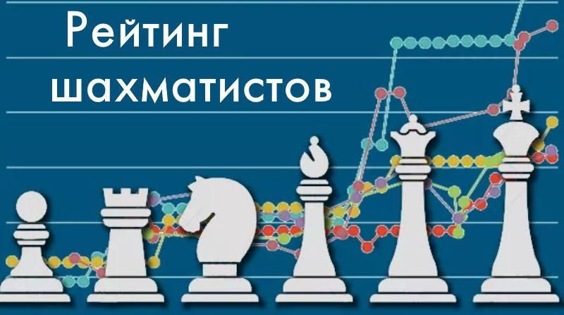 рейтинг шахматистов 2022