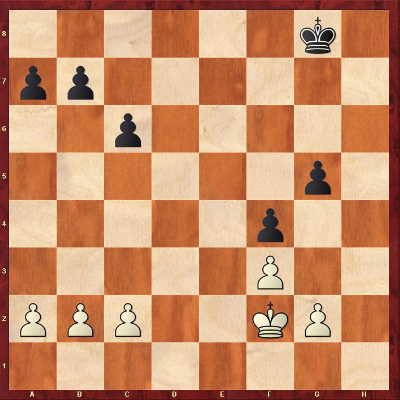 Слабые поля в шахматах