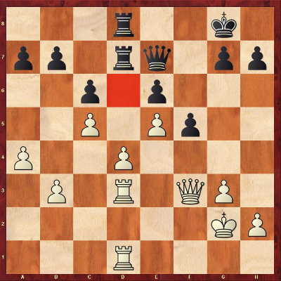 Слабые поля в шахматах