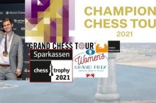 Шахматные турниры в 2021 году