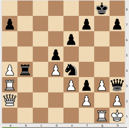 Комбинации в шахматах
